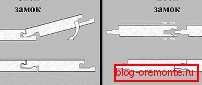 Types of locks