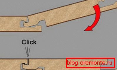 Snap-in locking elements Snap-in locking elements