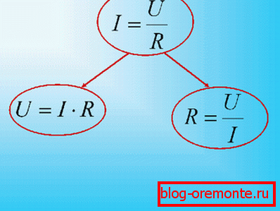 The relationship between voltage, resistance and amperage describes Ohm's law. The relationship between voltage, resistance and amperage describes Ohm's law.